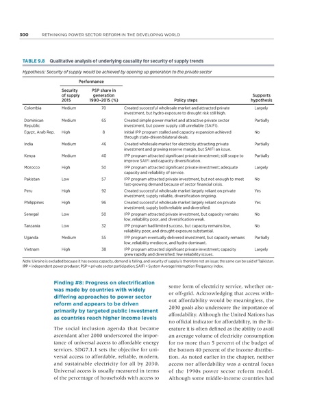 File:Rethinkig Power Sector Reform in Developing Countries.pdf