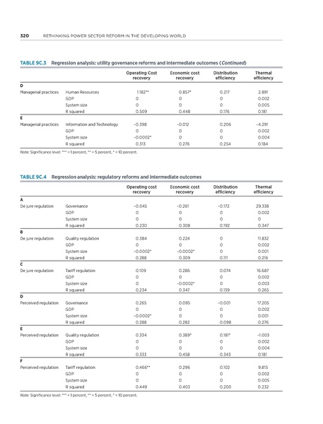 File:Rethinkig Power Sector Reform in Developing Countries.pdf