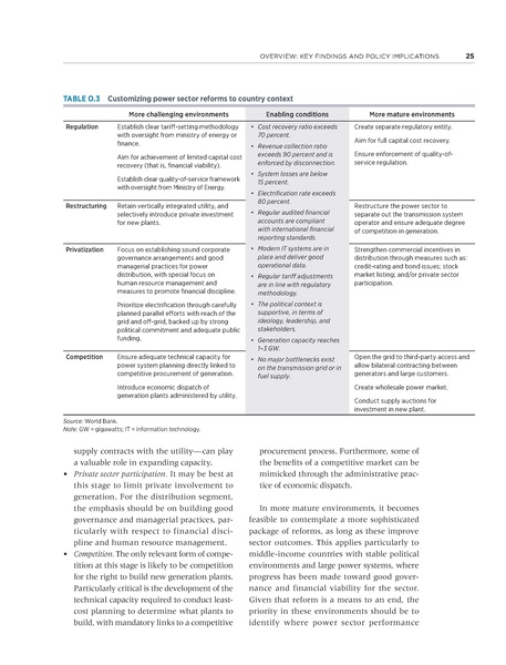 File:Rethinkig Power Sector Reform in Developing Countries.pdf