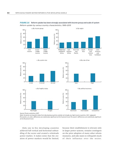 File:Rethinkig Power Sector Reform in Developing Countries.pdf