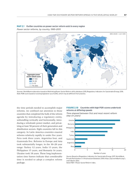 File:Rethinkig Power Sector Reform in Developing Countries.pdf