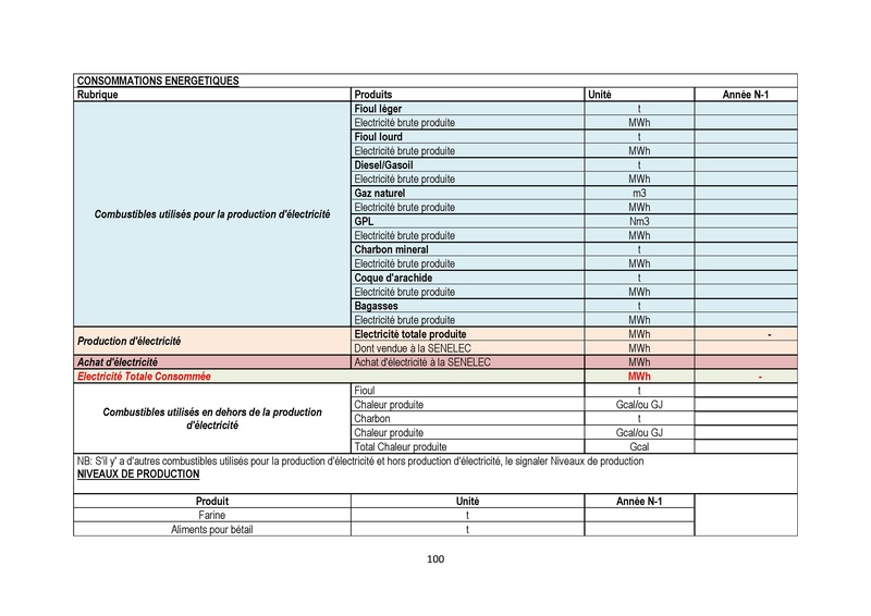 File:Cadre Politique.pdf