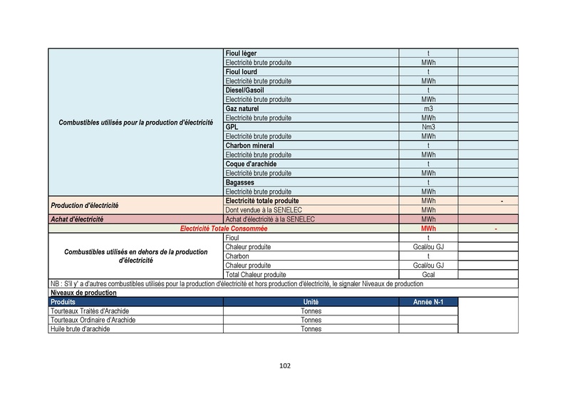 File:Cadre Politique.pdf