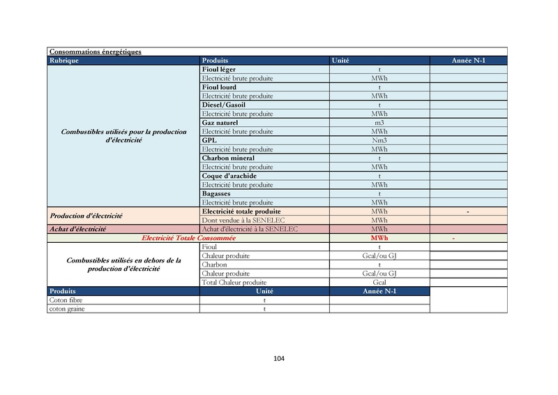 File:Cadre Politique.pdf