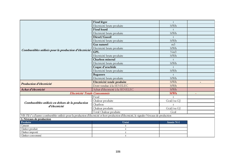 File:Cadre Politique.pdf