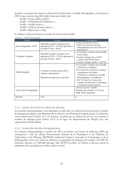 File:Cadre Politique.pdf