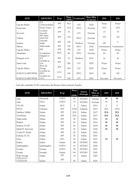 File:Cadre Politique.pdf