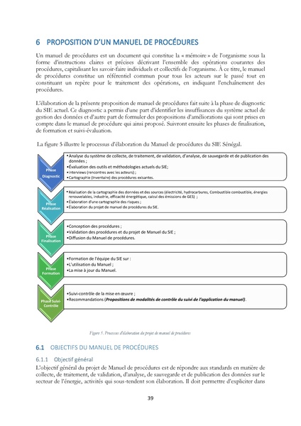 File:Cadre Politique.pdf