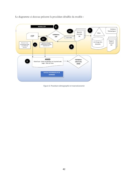 File:Cadre Politique.pdf
