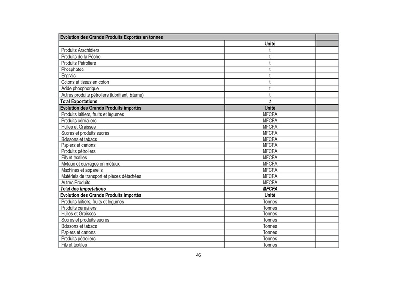 File:Cadre Politique.pdf
