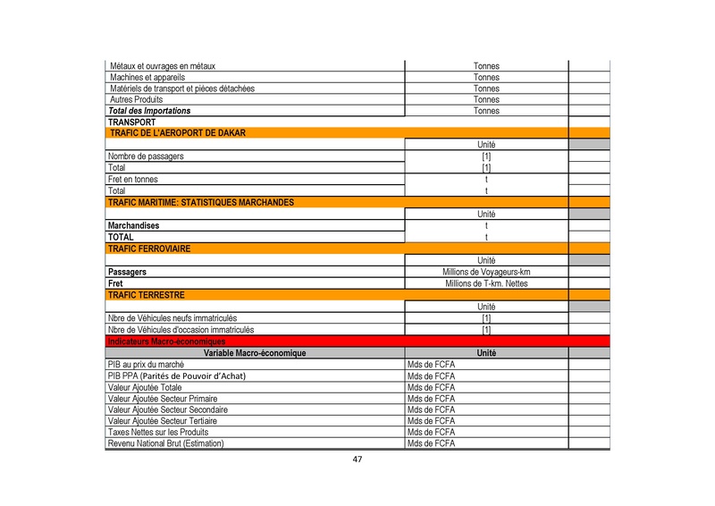 File:Cadre Politique.pdf