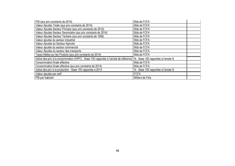 File:Cadre Politique.pdf