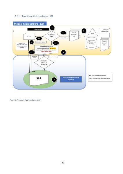 File:Cadre Politique.pdf