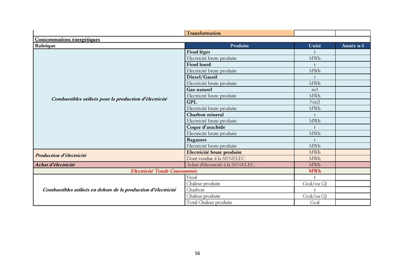 File:Cadre Politique.pdf