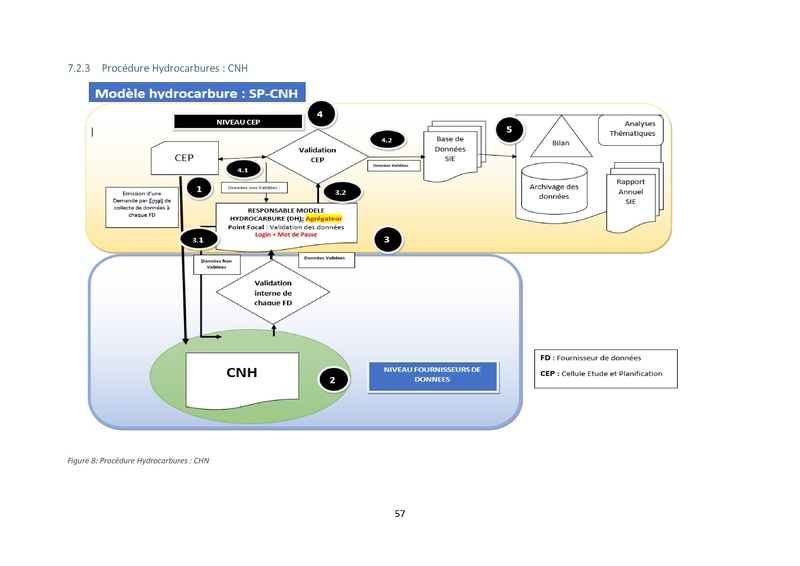 File:Cadre Politique.pdf