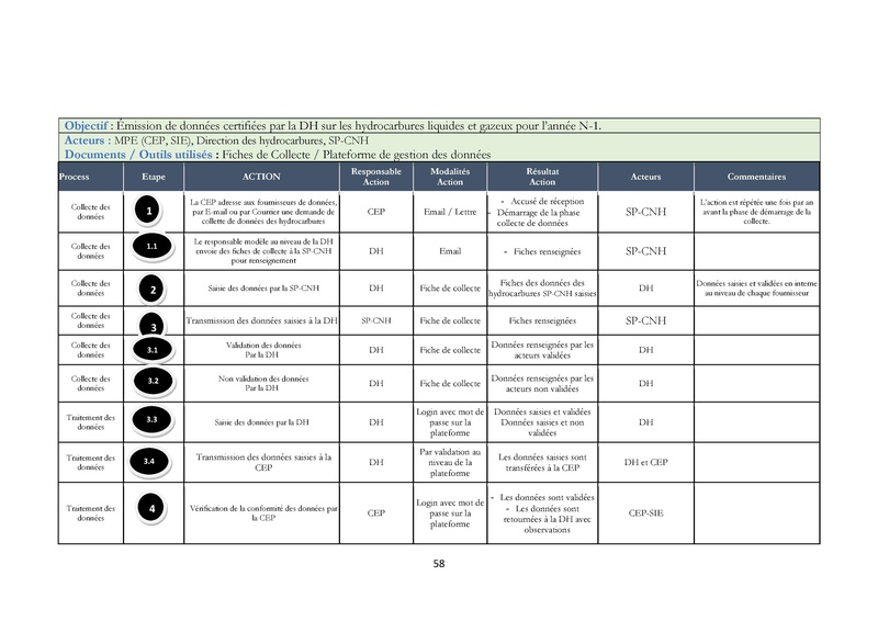 File:Cadre Politique.pdf