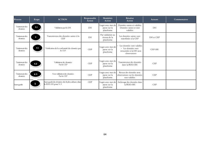 File:Cadre Politique.pdf