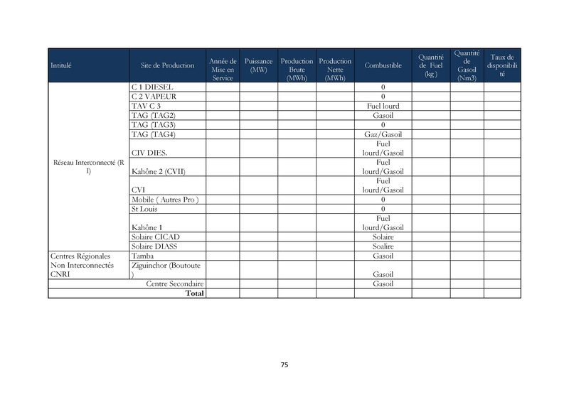 File:Cadre Politique.pdf