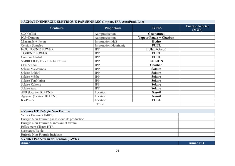 File:Cadre Politique.pdf