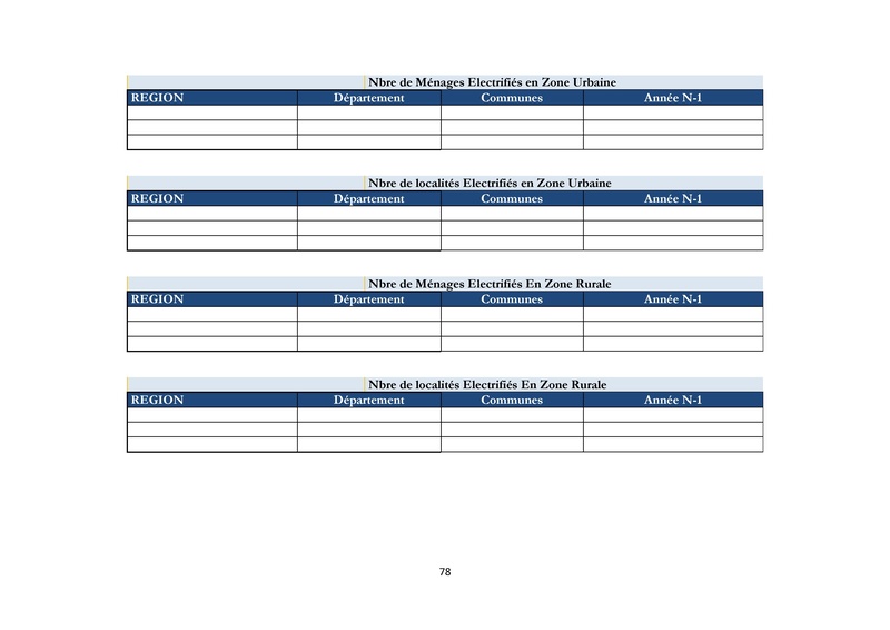 File:Cadre Politique.pdf