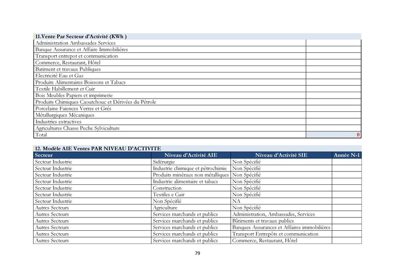 File:Cadre Politique.pdf