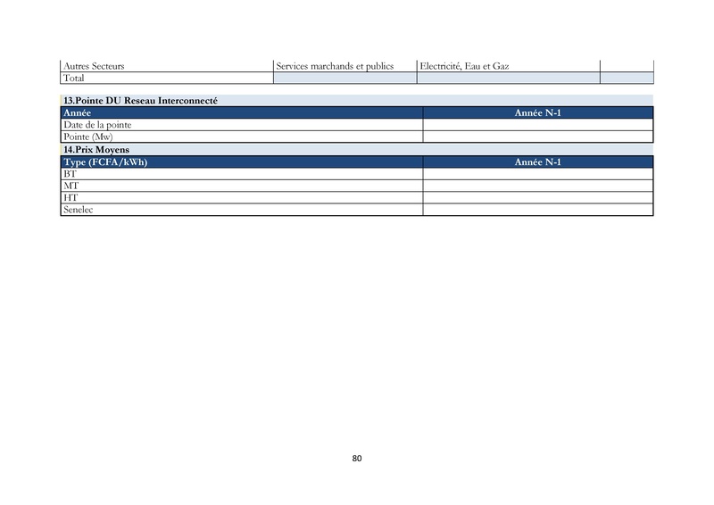 File:Cadre Politique.pdf