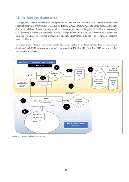 File:Cadre Politique.pdf