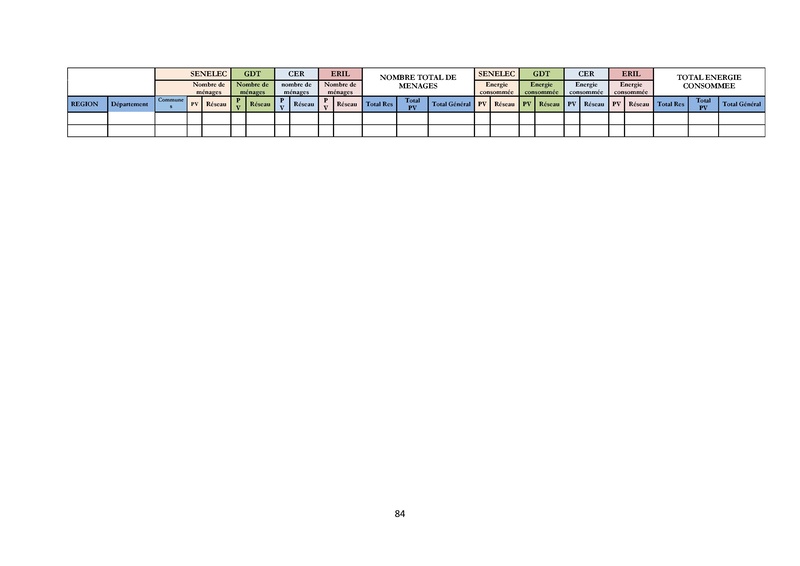 File:Cadre Politique.pdf