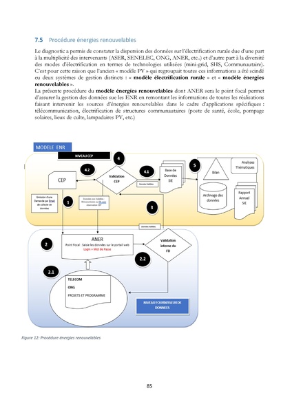 File:Cadre Politique.pdf