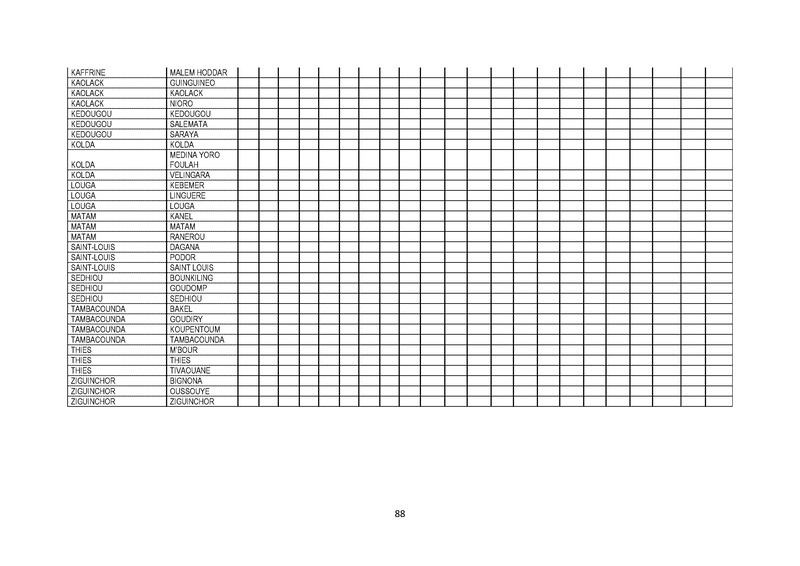 File:Cadre Politique.pdf