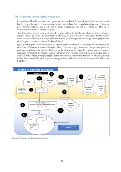 File:Cadre Politique.pdf