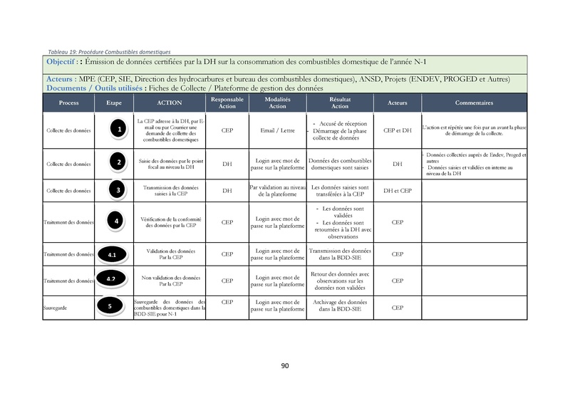 File:Cadre Politique.pdf