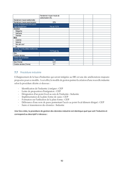File:Cadre Politique.pdf