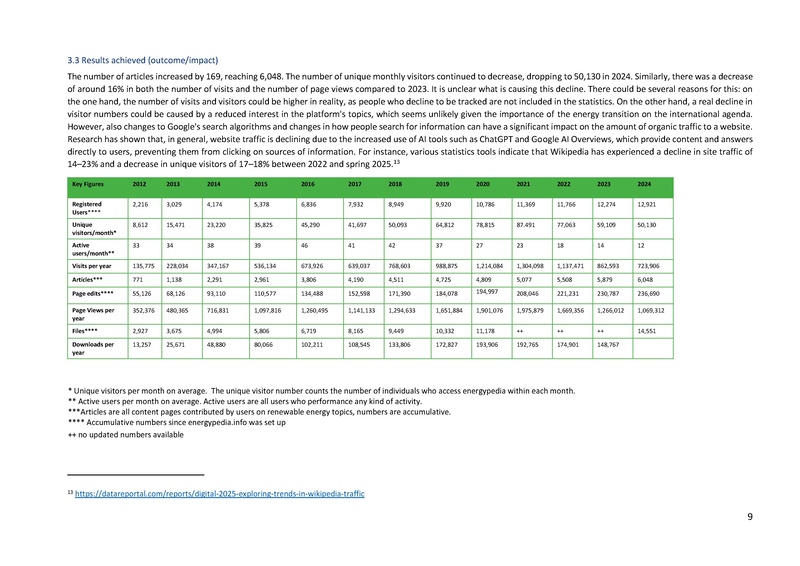 File:Energypedia ANNUAL REPORT 2024 final.pdf