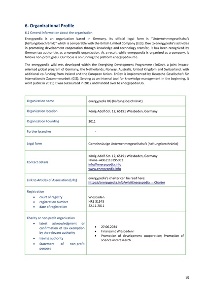 File:Energypedia ANNUAL REPORT 2024 final.pdf