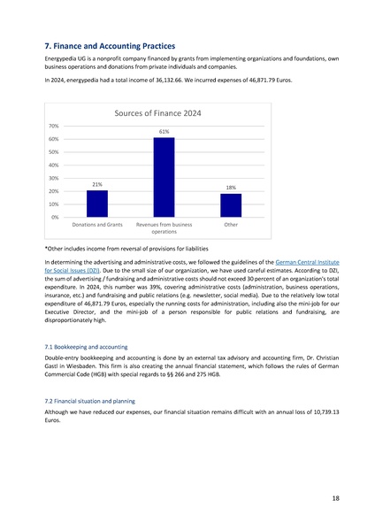 File:Energypedia ANNUAL REPORT 2024 final.pdf