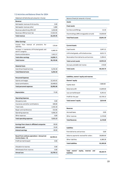 File:Energypedia ANNUAL REPORT 2024 final.pdf