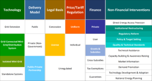 NAE Case Study Table Cambodia.png