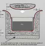 Fireless Cooker Sketch Bernd Müller.jpg