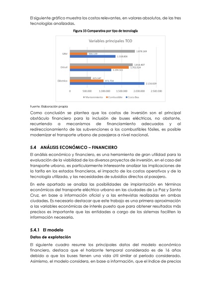 File:Impacto macroeconomico electromovilidad (1).pdf