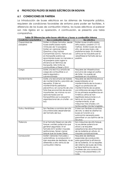 File:Impacto macroeconomico electromovilidad (1).pdf