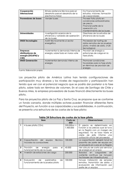File:Impacto macroeconomico electromovilidad (1).pdf