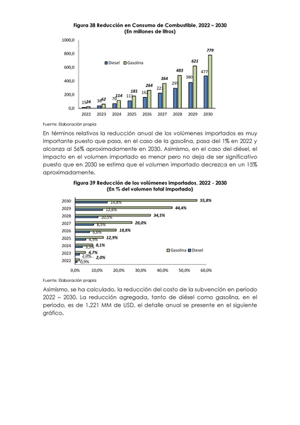 File:Impacto macroeconomico electromovilidad (1).pdf