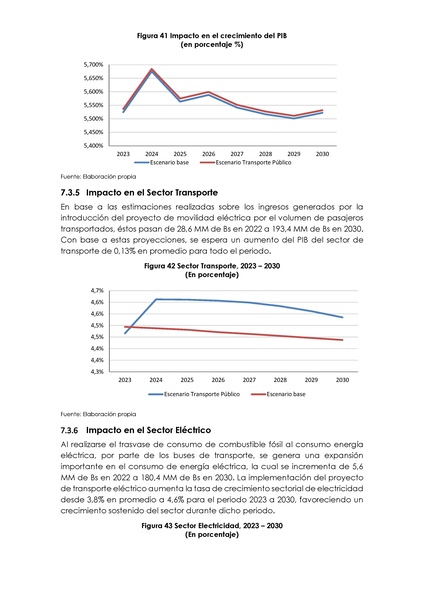 File:Impacto macroeconomico electromovilidad (1).pdf