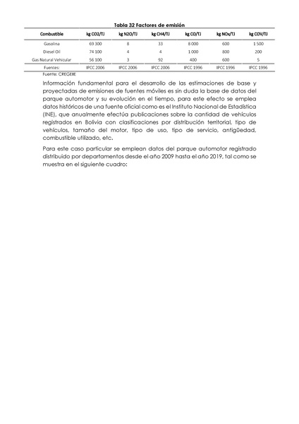 File:Impacto macroeconomico electromovilidad (1).pdf