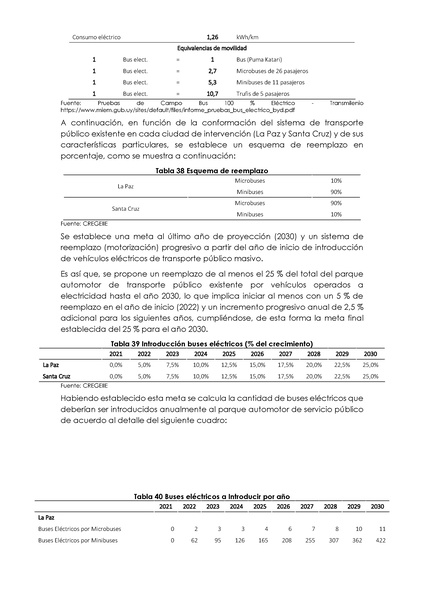 File:Impacto macroeconomico electromovilidad (1).pdf