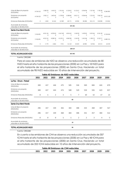 File:Impacto macroeconomico electromovilidad (1).pdf