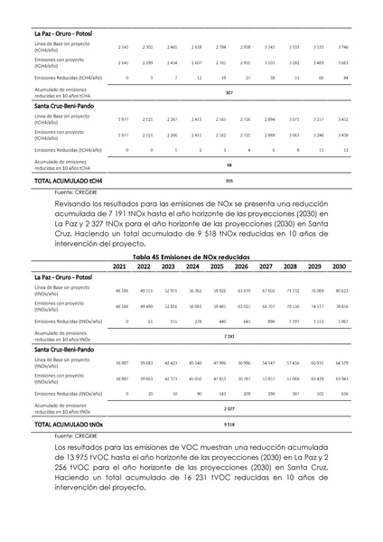 File:Impacto macroeconomico electromovilidad (1).pdf