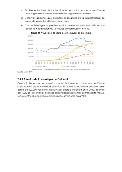 File:Impacto macroeconomico electromovilidad (1).pdf