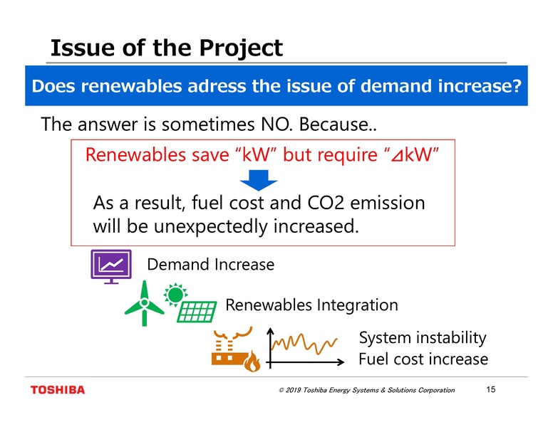 File:Session 2 TEPCO Mr. Yokosawa and Toshiba ESS Dr. Takeda 110219.pdf